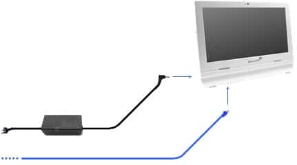 Connecting power and wired network